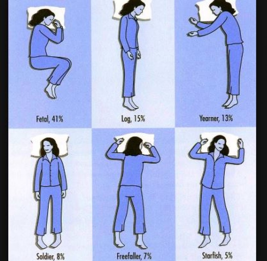 Az alvási pozíciód elárulja, hogy milyen betegségre vagy hajlamos