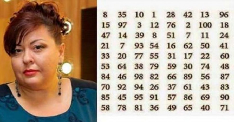 Az orosz jósnő mágikus számsora, amit te is könnyedén használhatsz